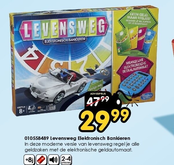 010558489 Levensweg Elektronisch Bankieren