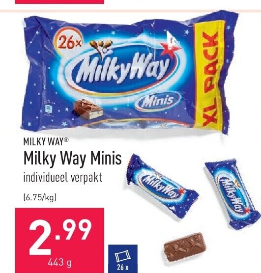 Milky Way Minis
