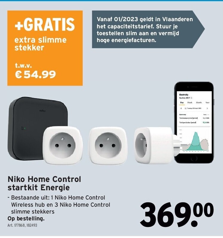 Niko Home Control startkit Energie