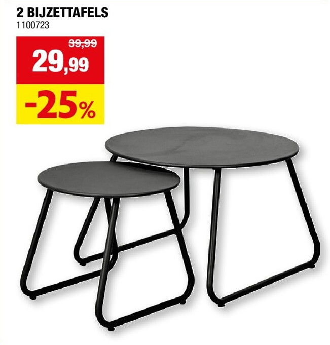 2 BIJZETTAFELS