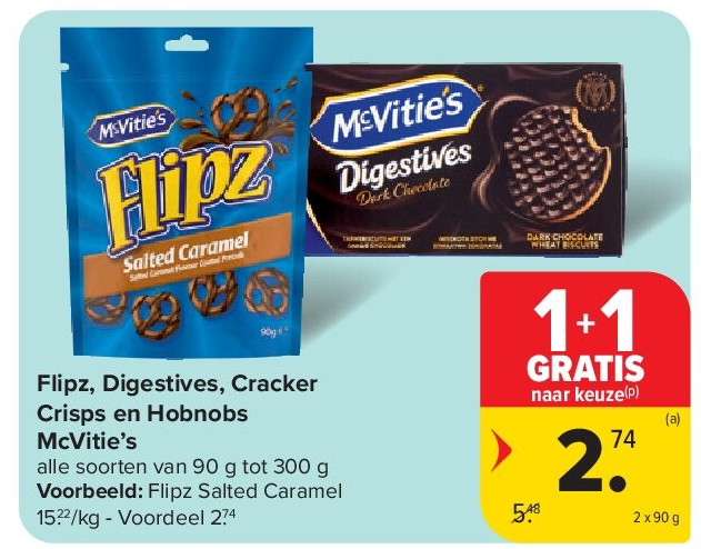 Flipz, Digestives, Cracker Crisps en Hobnobs McVitie’s