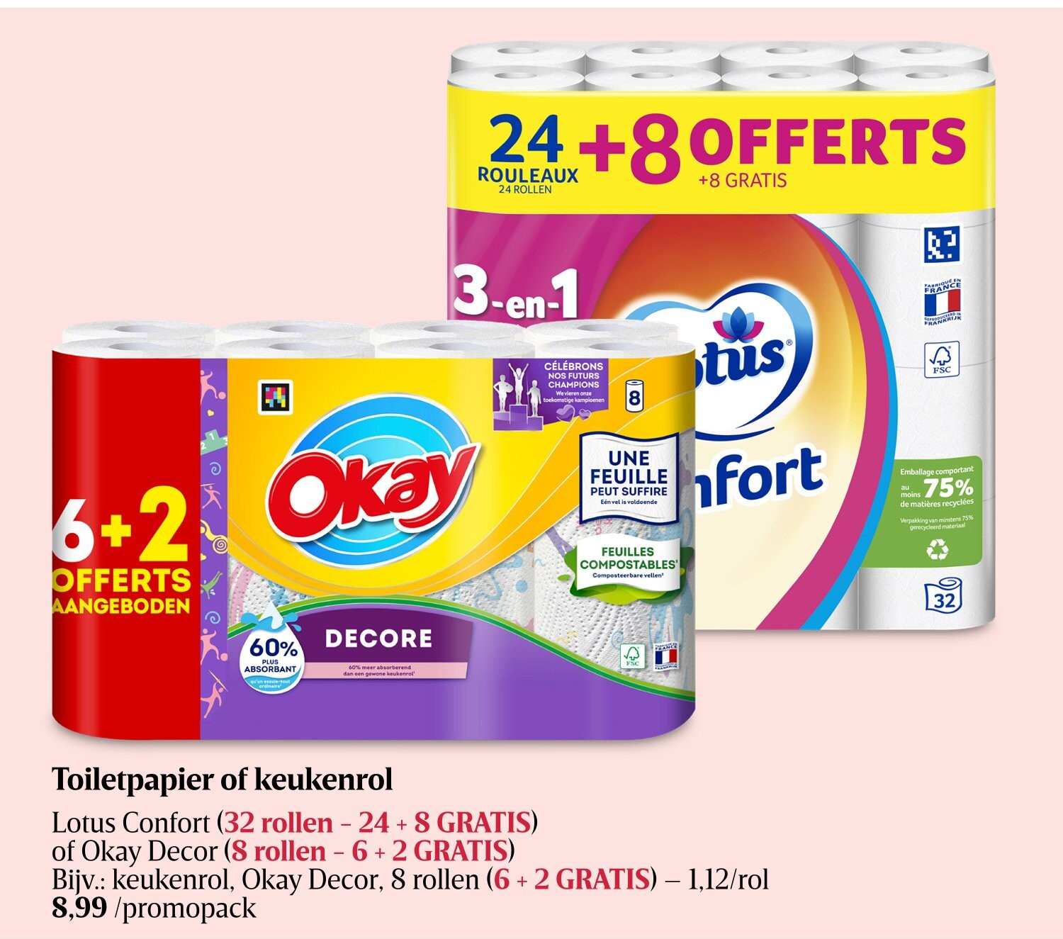 Toiletpapier of keukenrol