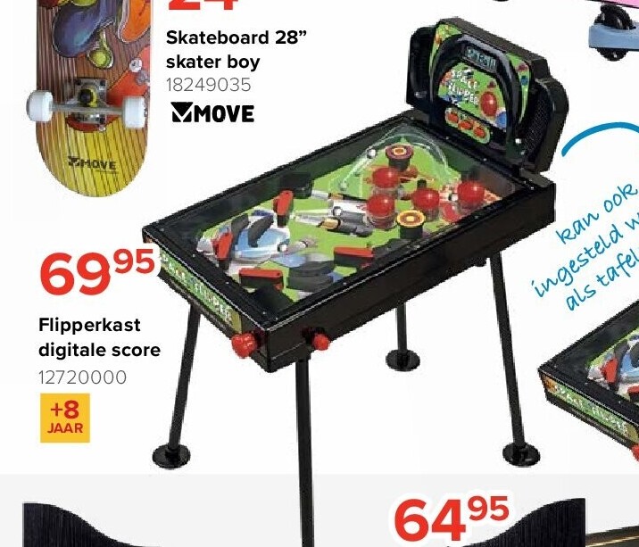 Flipperkast digitale score