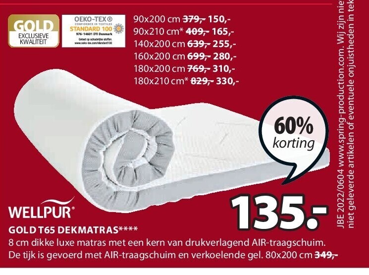 GOLD T65 DEKMATRAS