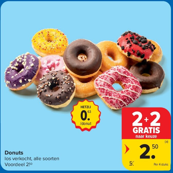 Donuts