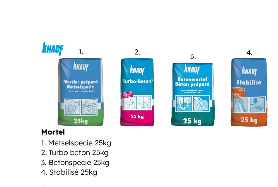 Mortel . Turbo beton 25kg