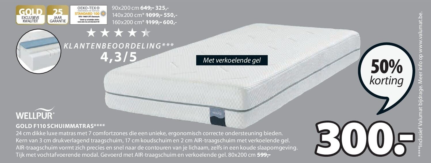 GOLD F110 SCHUIMMATRAS