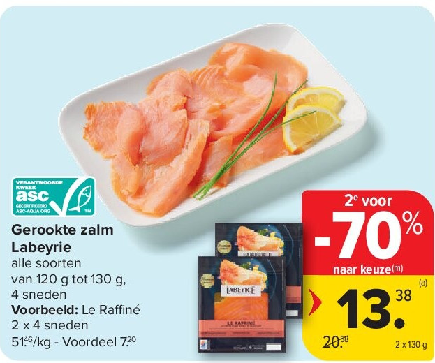 Gerookte zalm Labeyrie