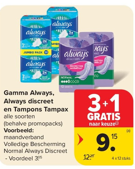 Gamma Always, Always discreet en Tampons Tampax