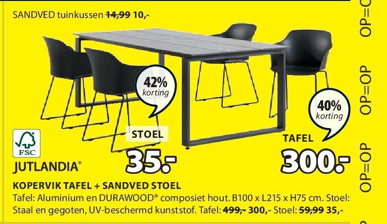 KOPERVIK TAFEL