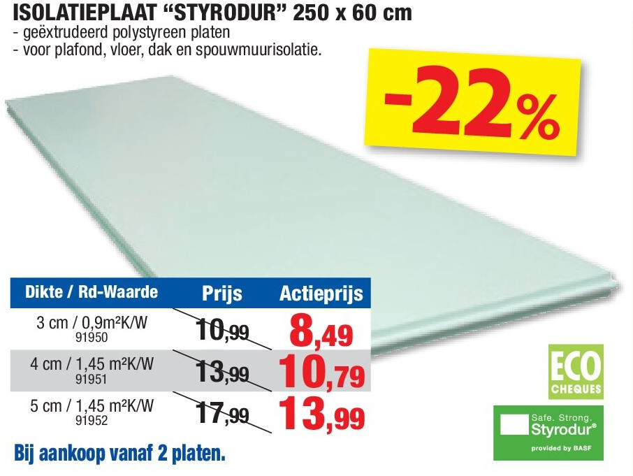 ISOLATIEPLAAT “STYRODUR” 250 x 60 cm