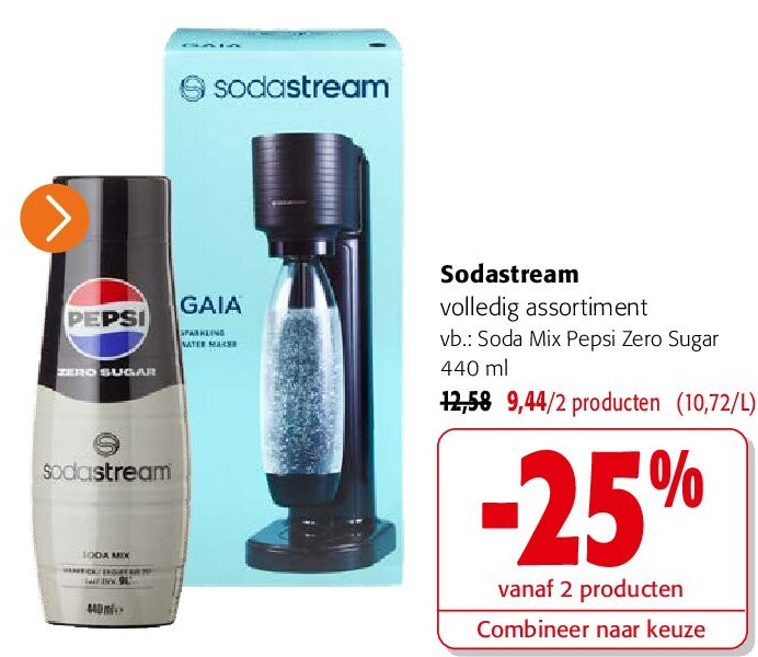 Sodastream