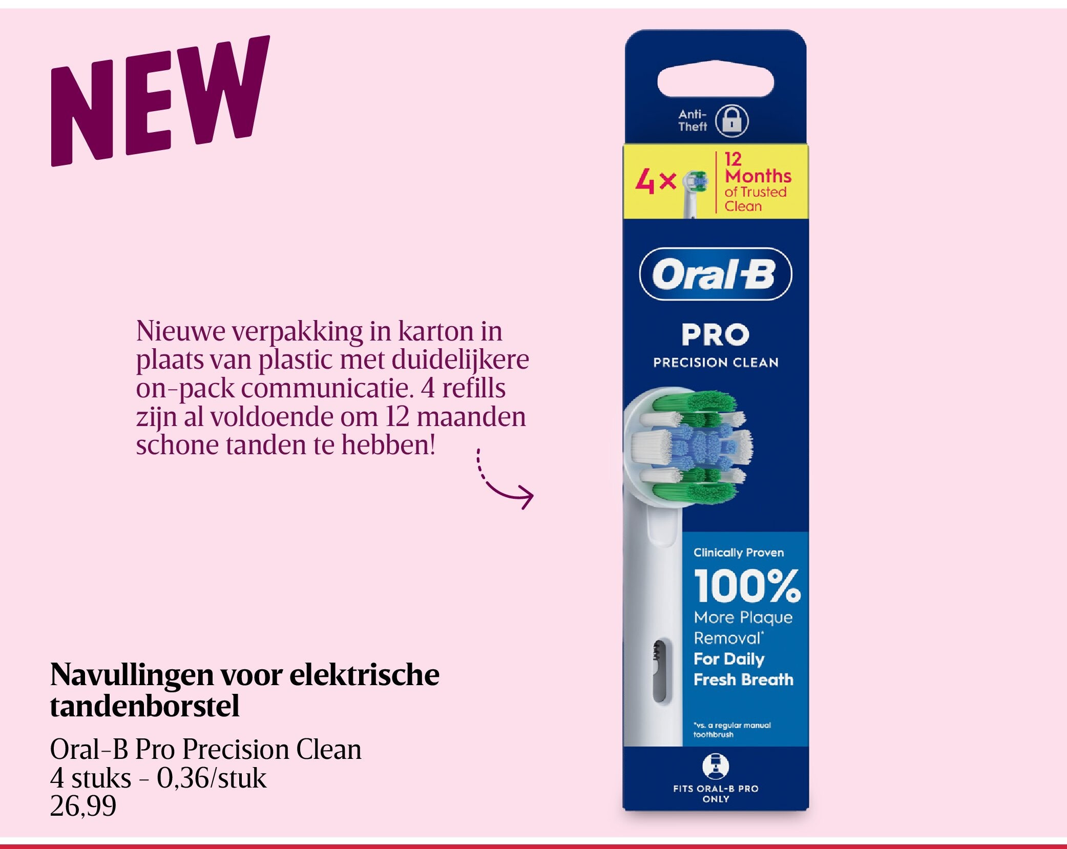 Navullingen voor elektrische tandenborstel