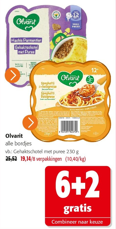 Olvarit alle bordjes