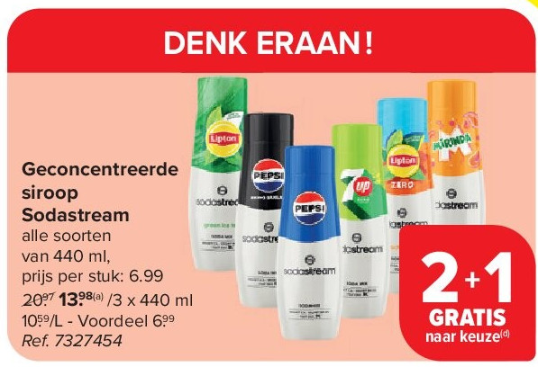 Geconcentreerde siroop Sodastream