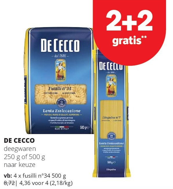 DE CECCO