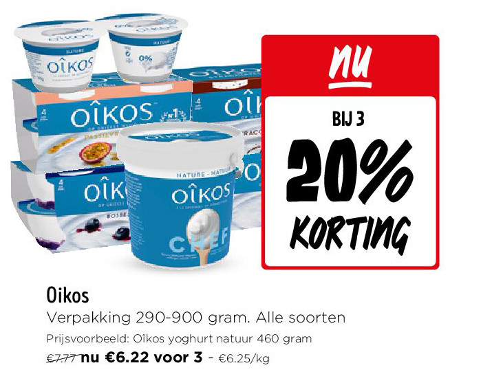 Oikos