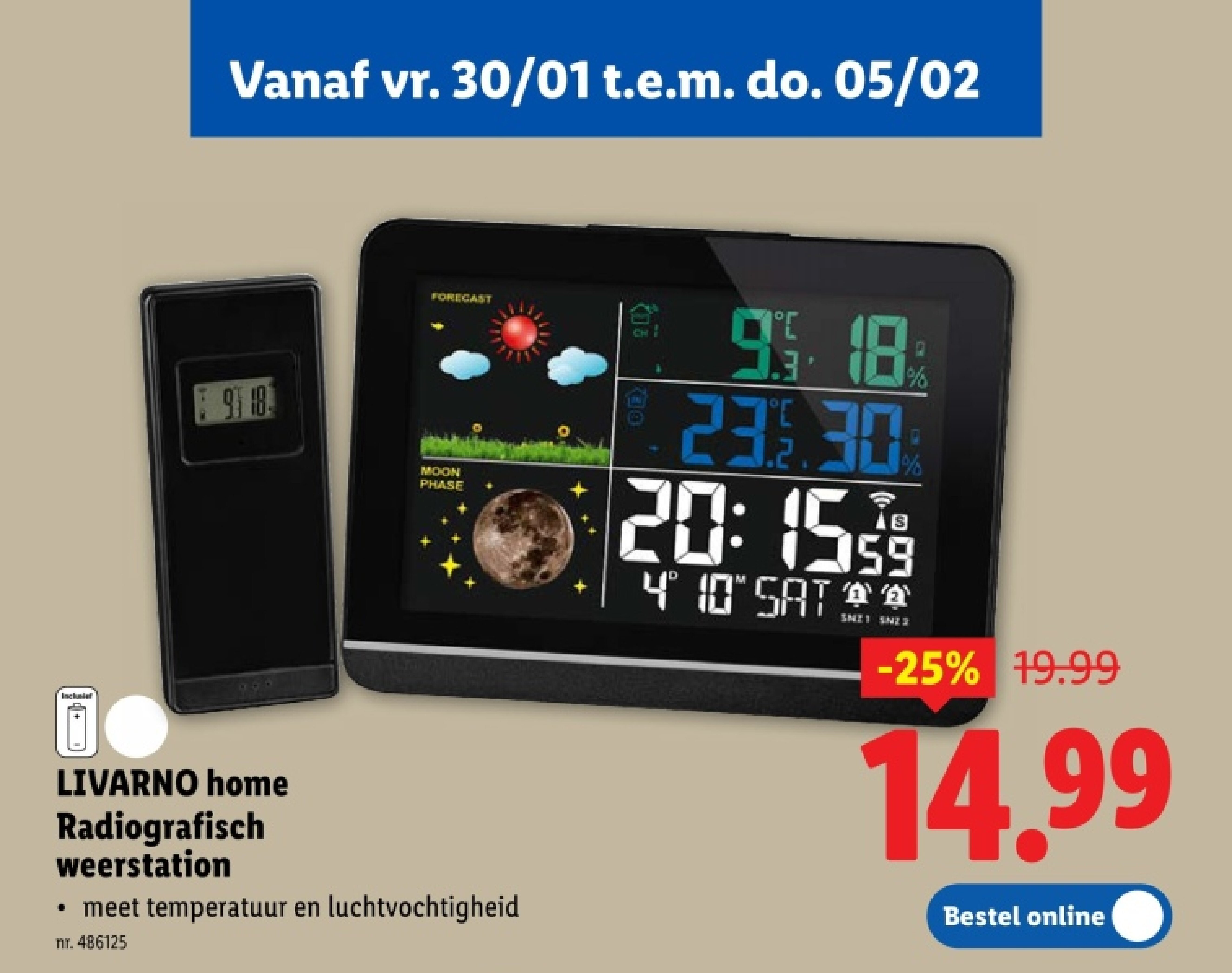 Radiografisch weerstation