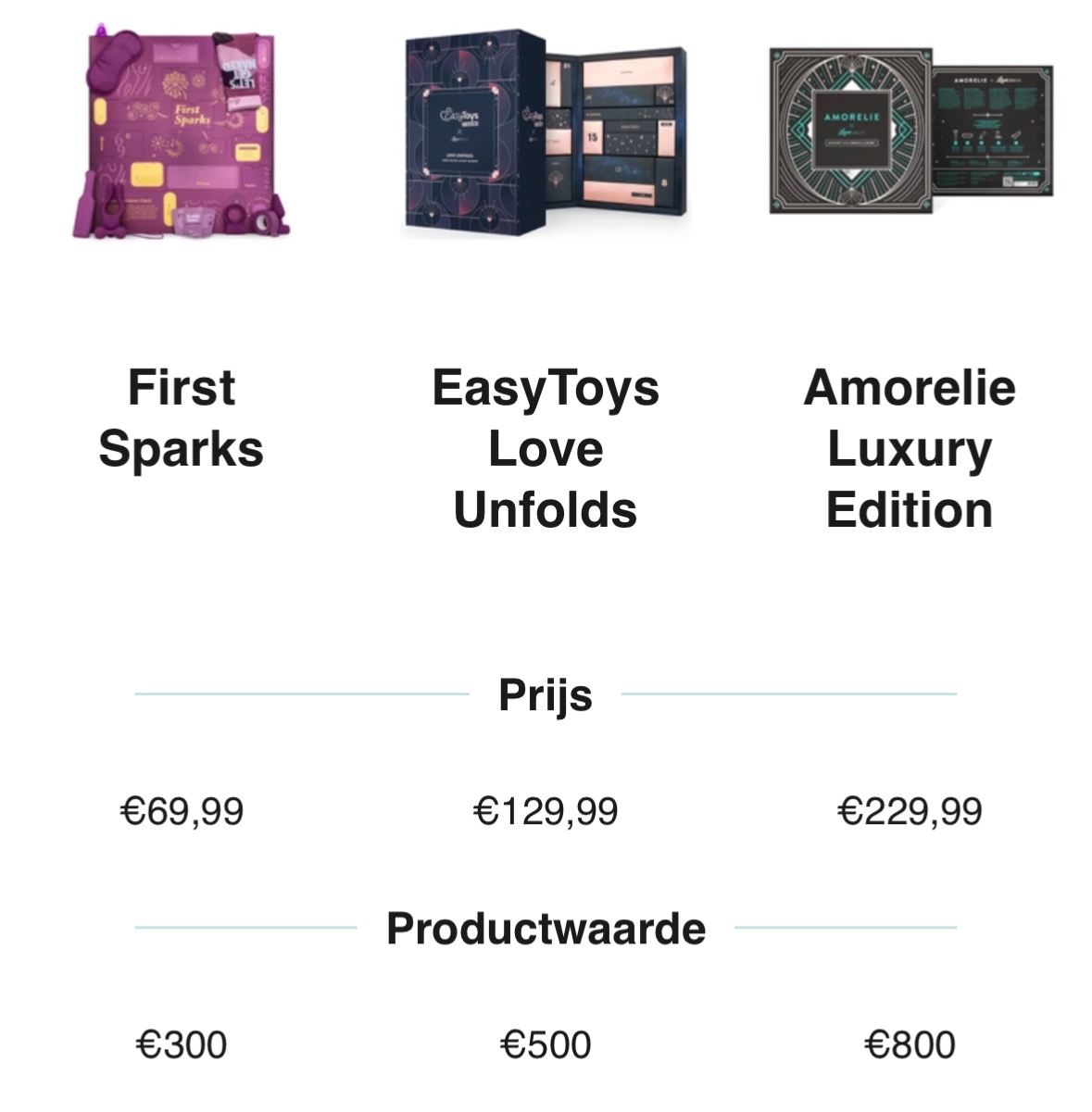 EasyToys Adventskalenders 2025