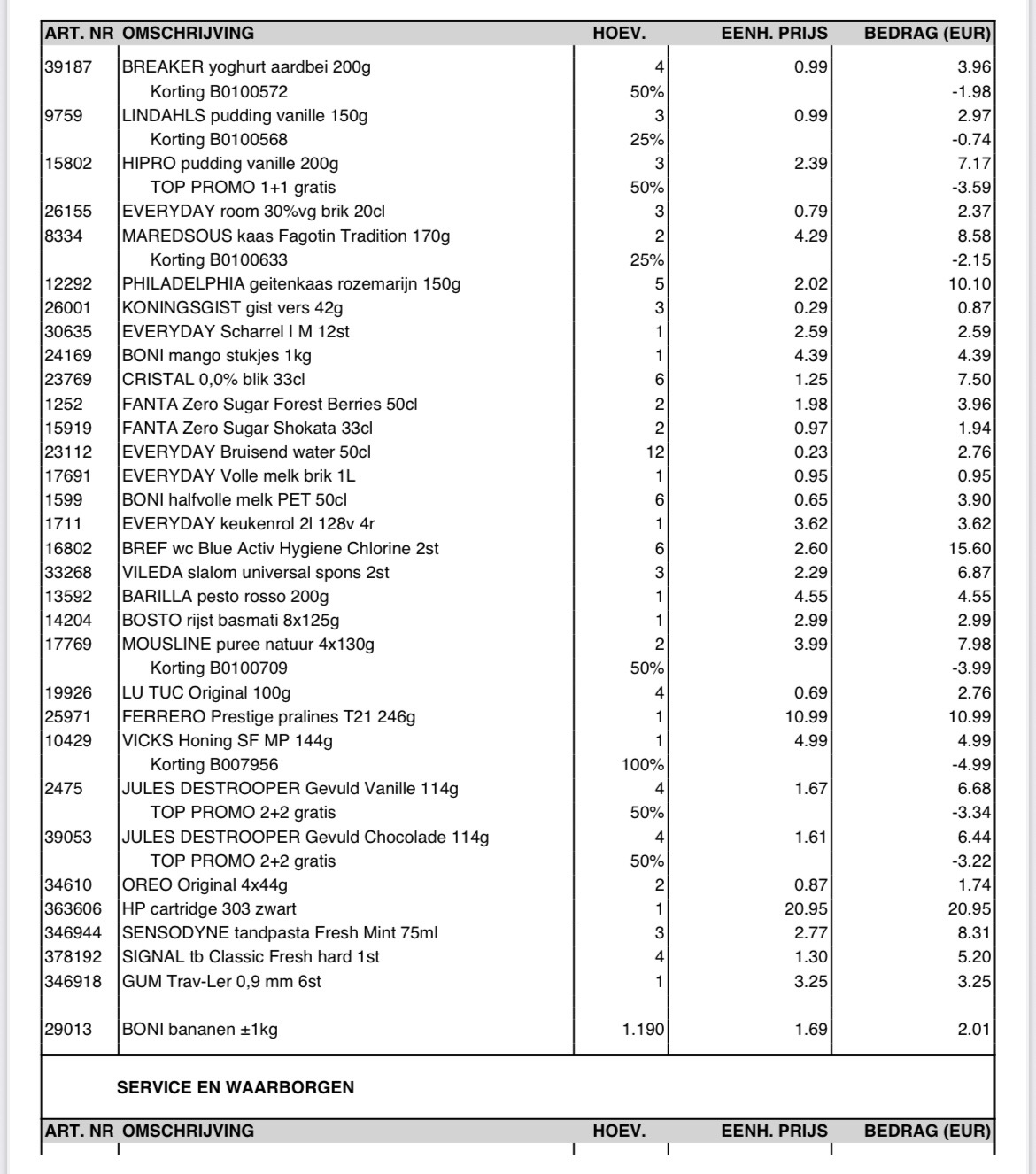 Koopjes Collect en go o.a Jules destrooper, Bref