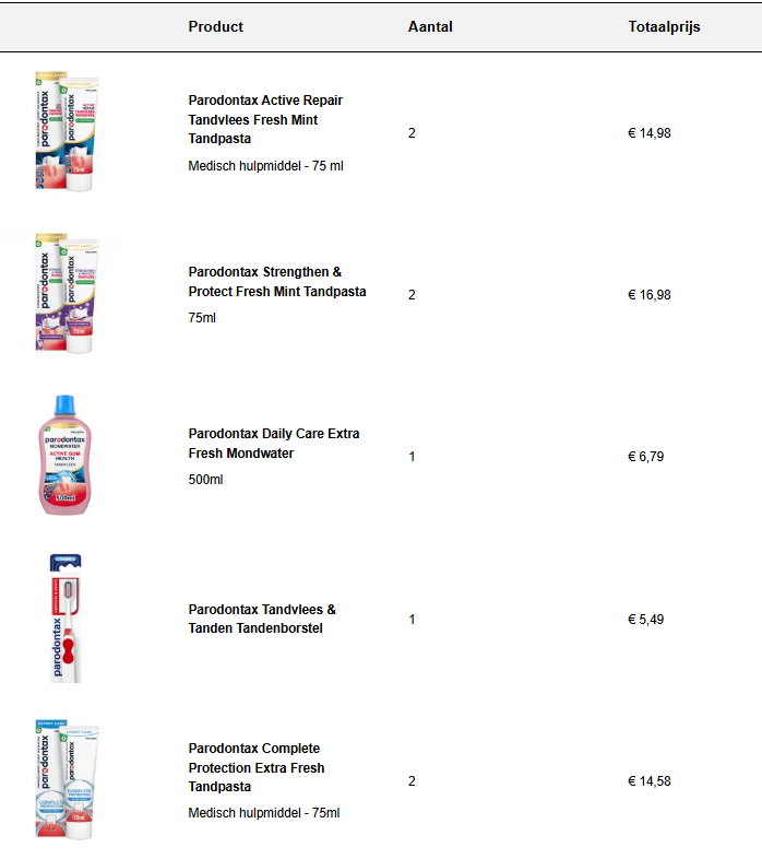 2+2 Paradontax 🦷 -25% op Haribo snoep en digitale camera