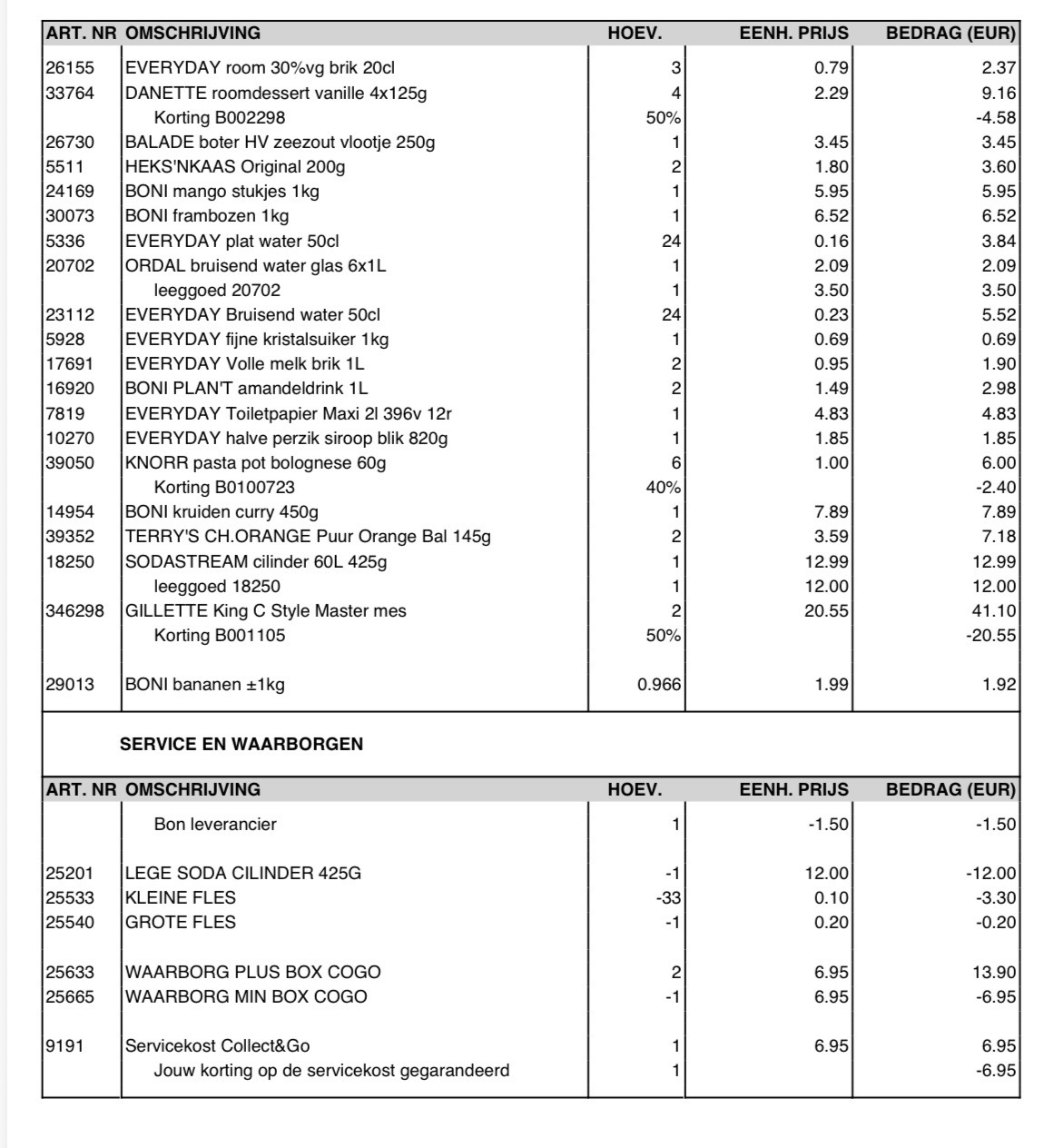 Danette roomdessert 2+2 Knorr pasta snacks -40%