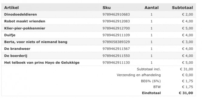 Uitgeverij de eenhoorn doet uitverkoop, zowel...