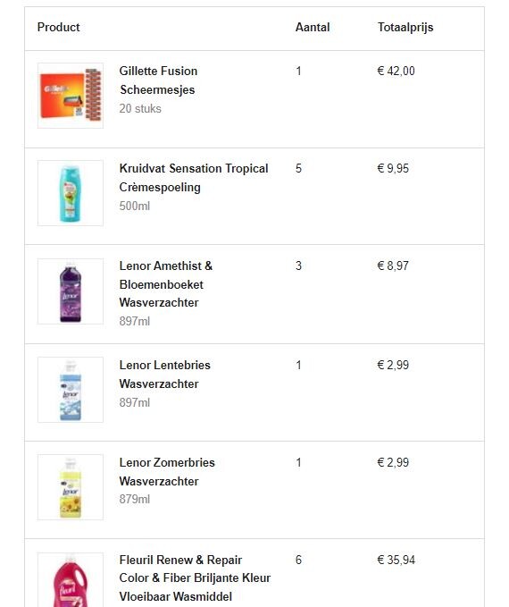 83,94€ ipv 180,74€ bij Kruidvat. Gilette 42€...