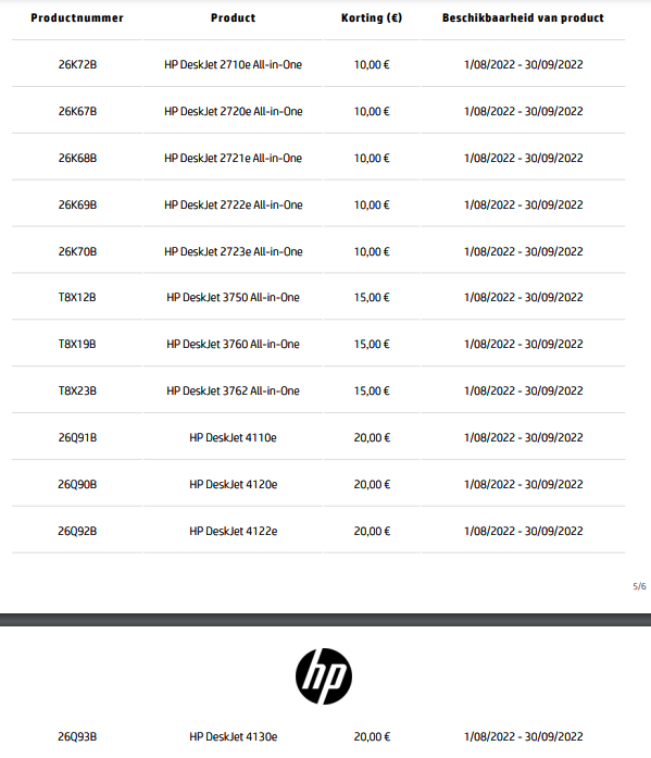 Tot €20 cashback bij aankoop van een geselect...