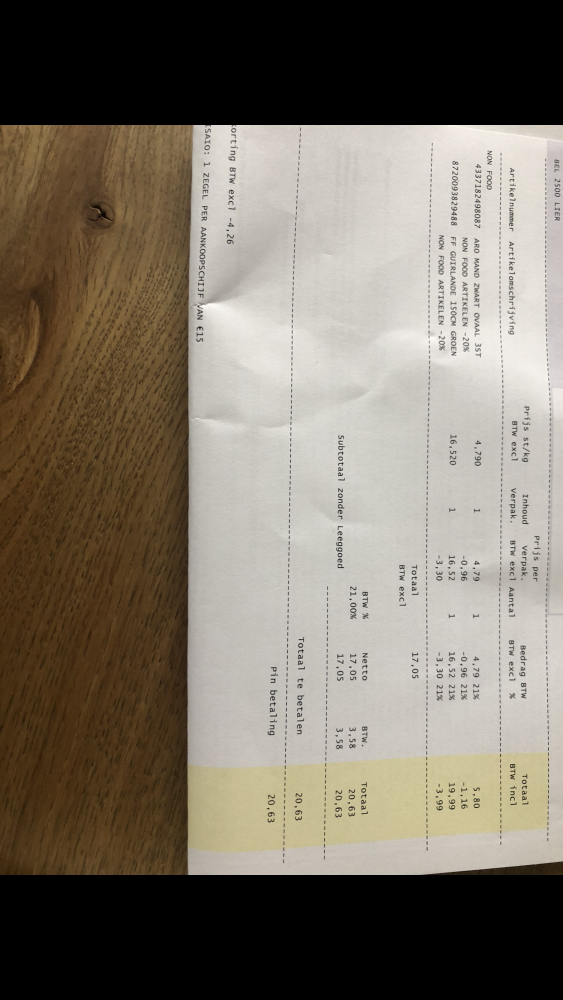 -20% op alle non-food artikelen bij makro. Ze...