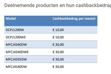 Brother Inkjet Cashback 2023 tot € 30,- cashb...