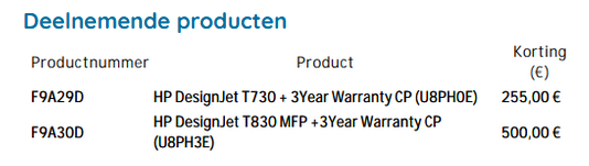 HP DesignJet Warranty Cashback tot €500,- cas...