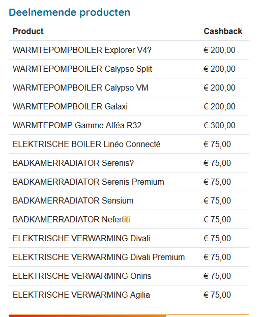Atlantic Cashback Cheque tot €300,- Dit zijn...