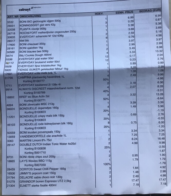 Collect en go 4x Ben en Jerry’s cookie douc...