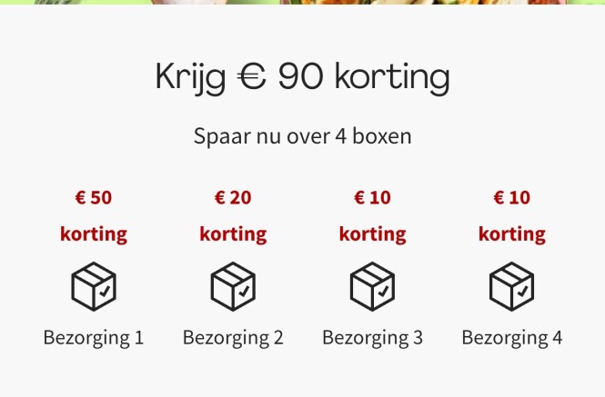90€ korting bij hello fresh