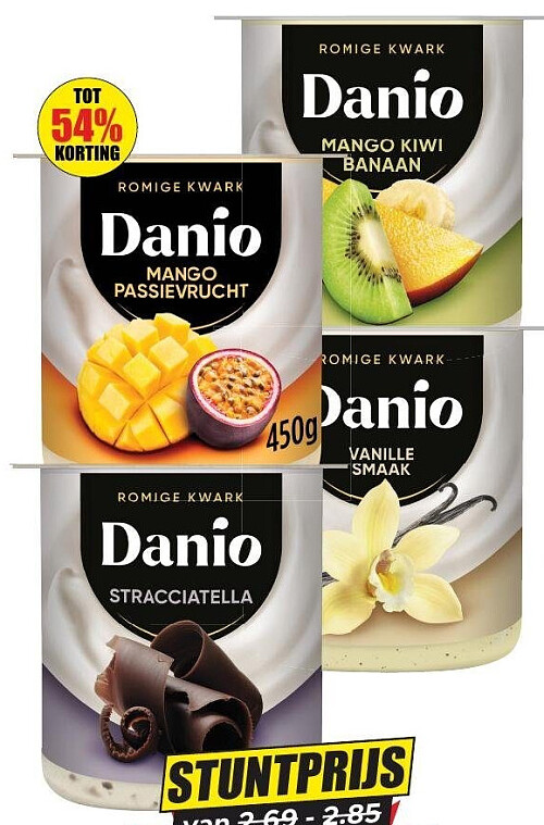 Danio kwark