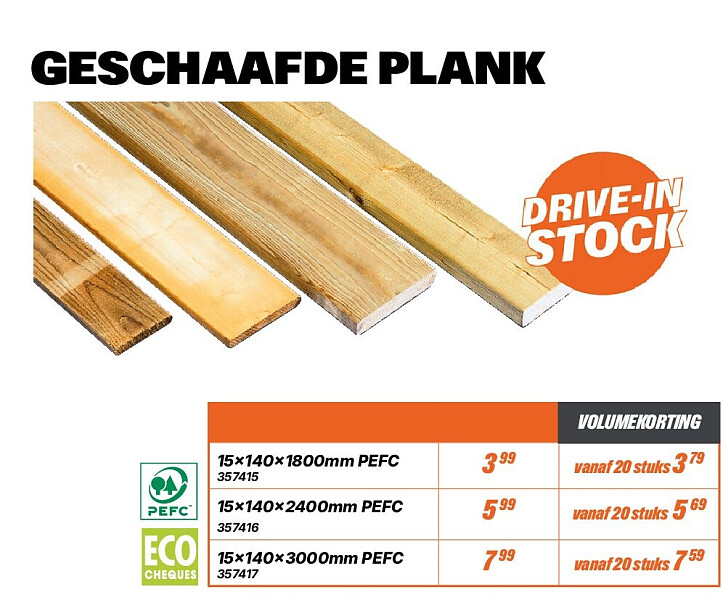 GESCHAAFDE PLANK