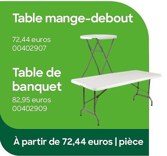 Table mange-debout
