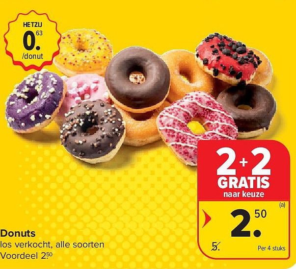 Donuts