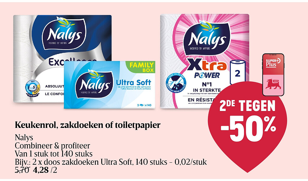 Keukenrol, zakdoeken of toiletpapier