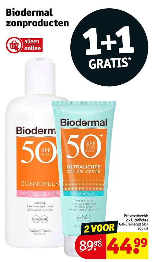 Biodermal zonproducten