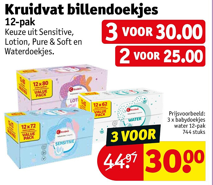 Kruidvat billendoekjes
