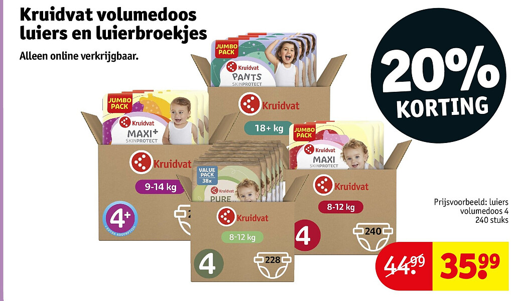 Kruidvat volumedoos luiers en luierbroekjes