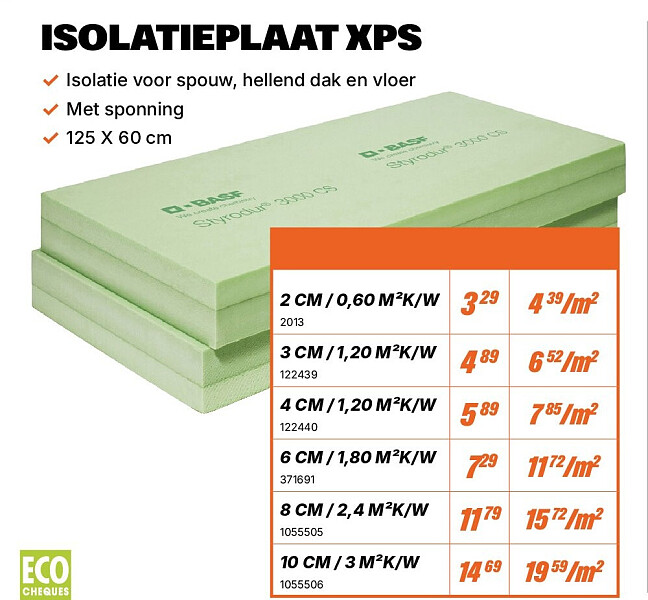 ISOLATIEPLAAT XPS 4 CM / 1,20 M²K/W