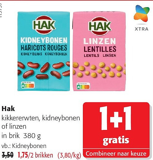Hak Kidneybonen