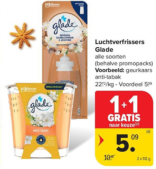 Luchtverfrissers Glade