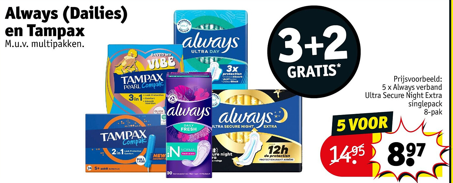 Always (Dailies) en Tampax