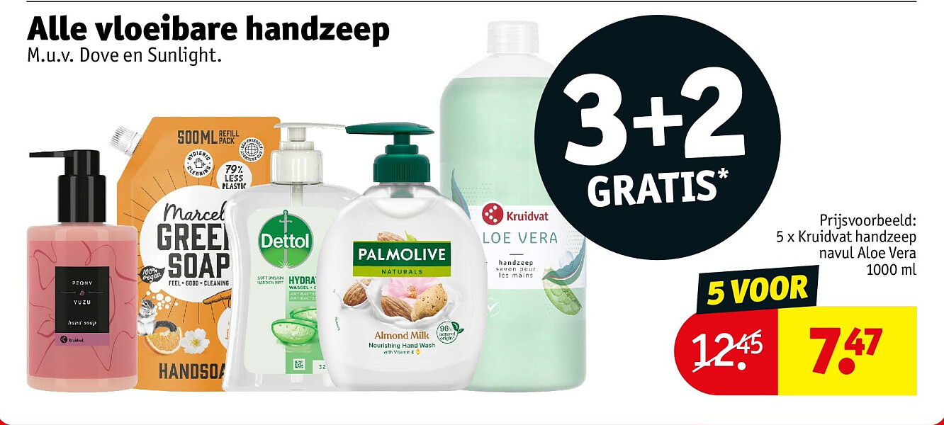 Alle vloeibare handzeep