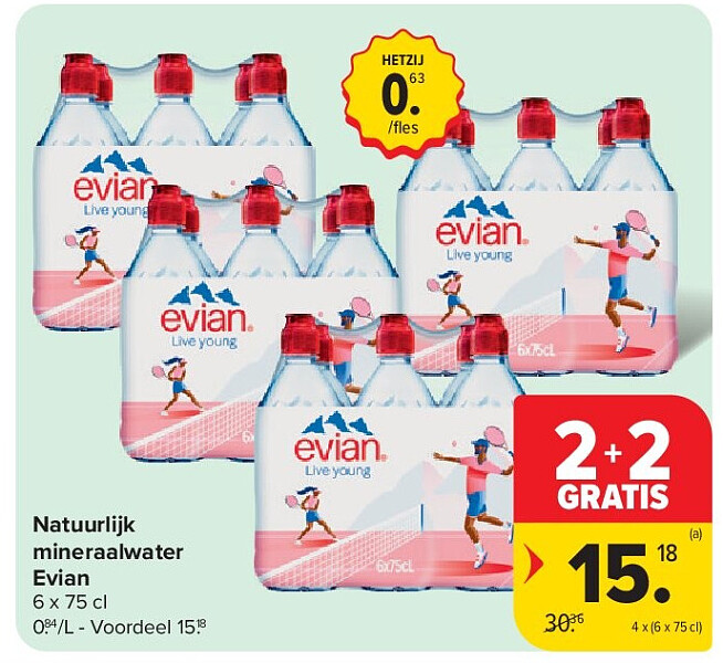 Natuurlijk mineraalwater Evian