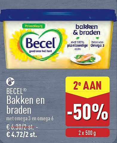 Bakken en braden